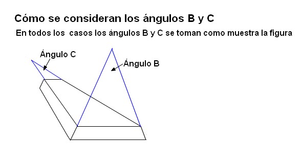 Ángulos B y C.jpg